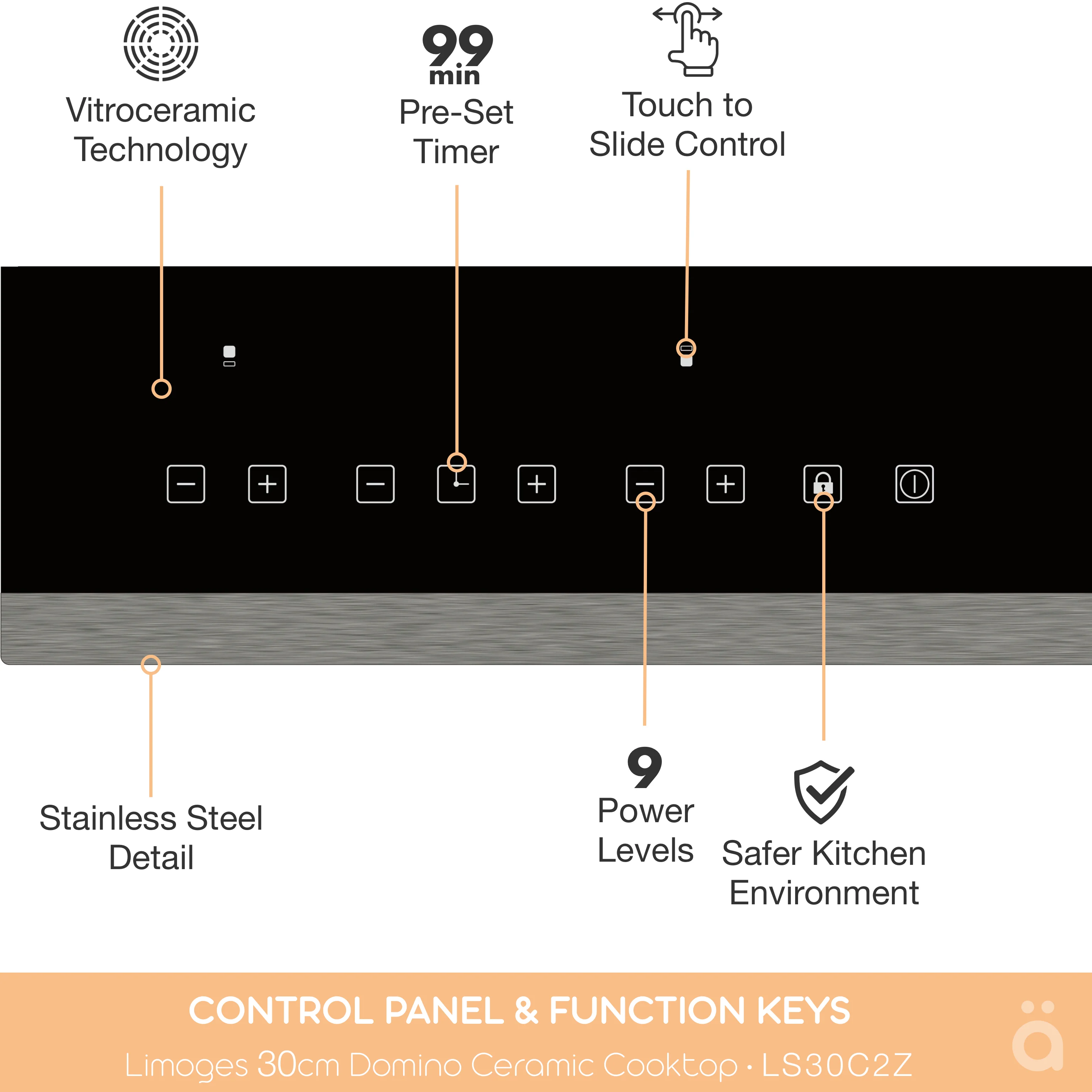 Limoges 30cm Domino Ceramic Cooktop LS30C2Z - Image 4