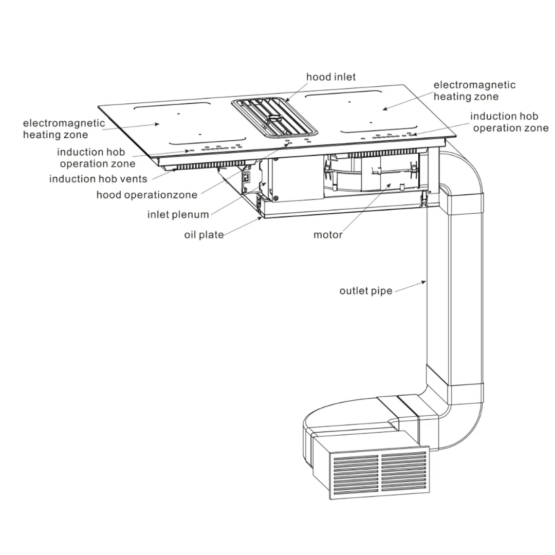 NEW! Redon 80cm Dual Flex Zone Induction Cooktop with Integrated Ventilation System RF8012FLEX - Image 22