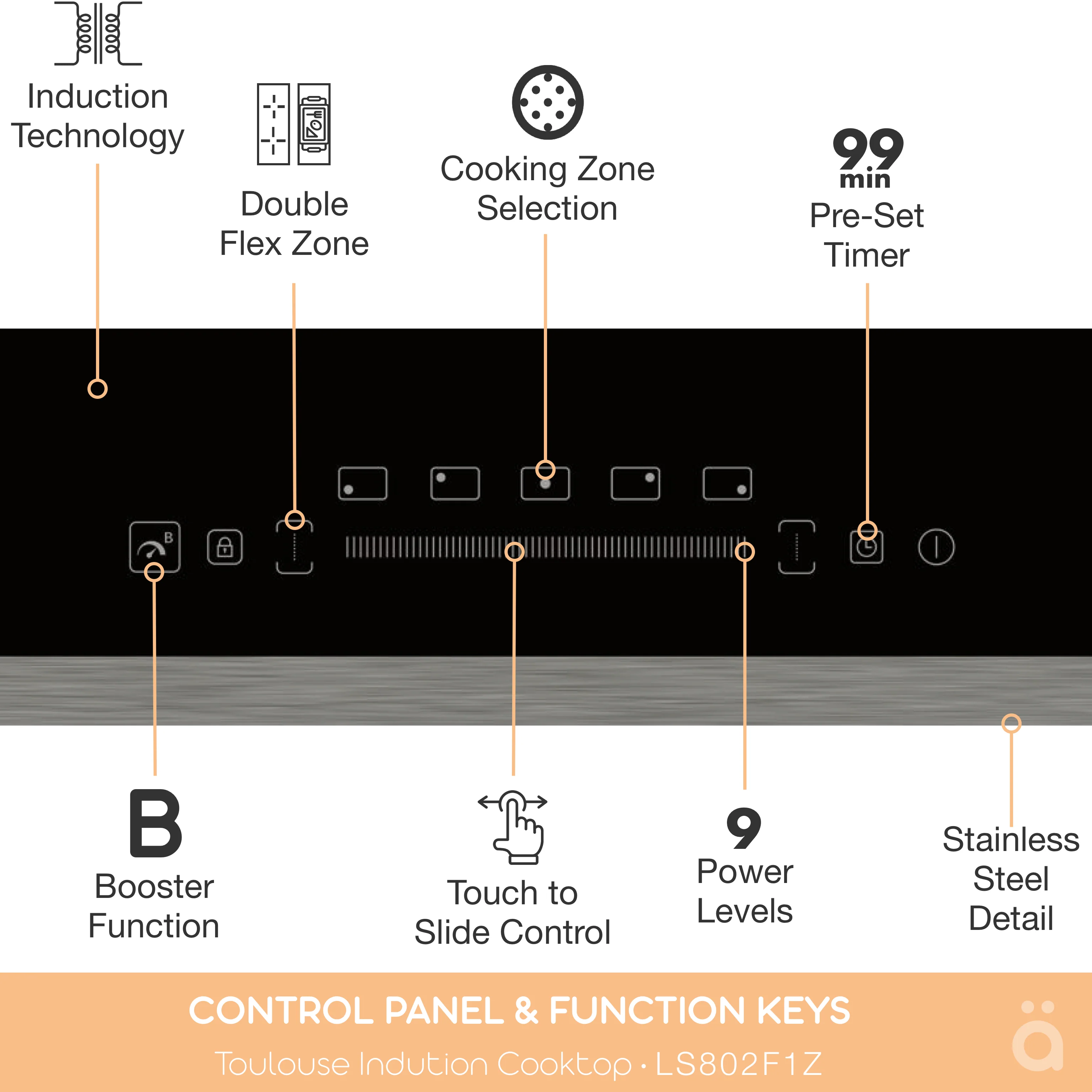 Toulouse 80cm 5 Zone Induction Cooktop with Dual Flex Zone LS80I2F1Z - Image 4
